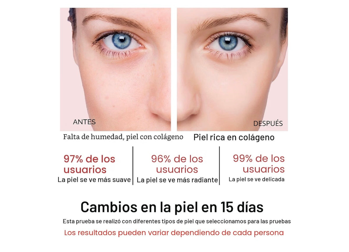✨ Crema Facial de Colágeno KOEC – Hidratación y Efecto Piel Radiante